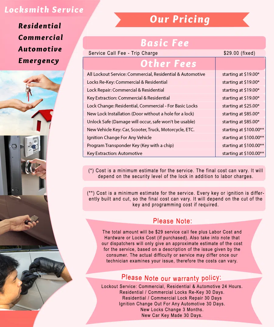 Galaxy Locksmith Store Poway, CA 858-202-5061